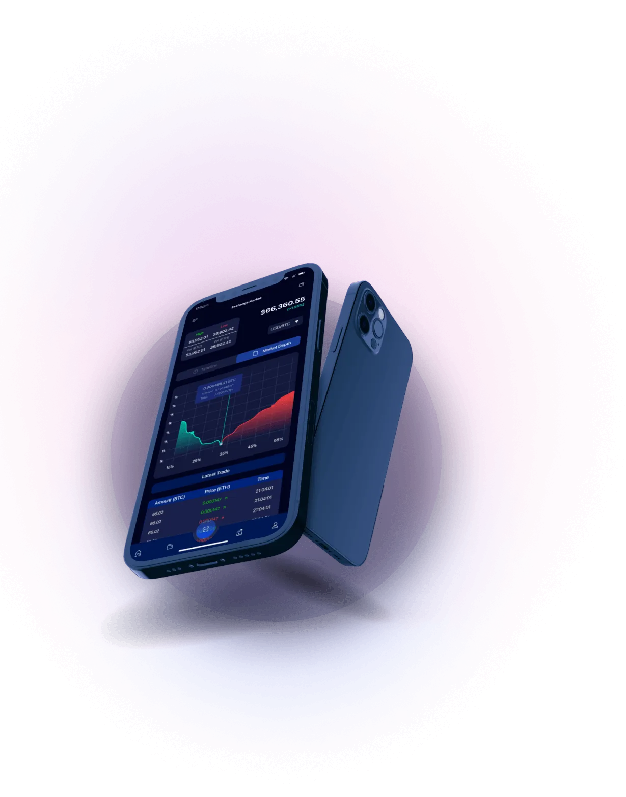 Pulse Bithazex - ADVANCED ALGORITHMS